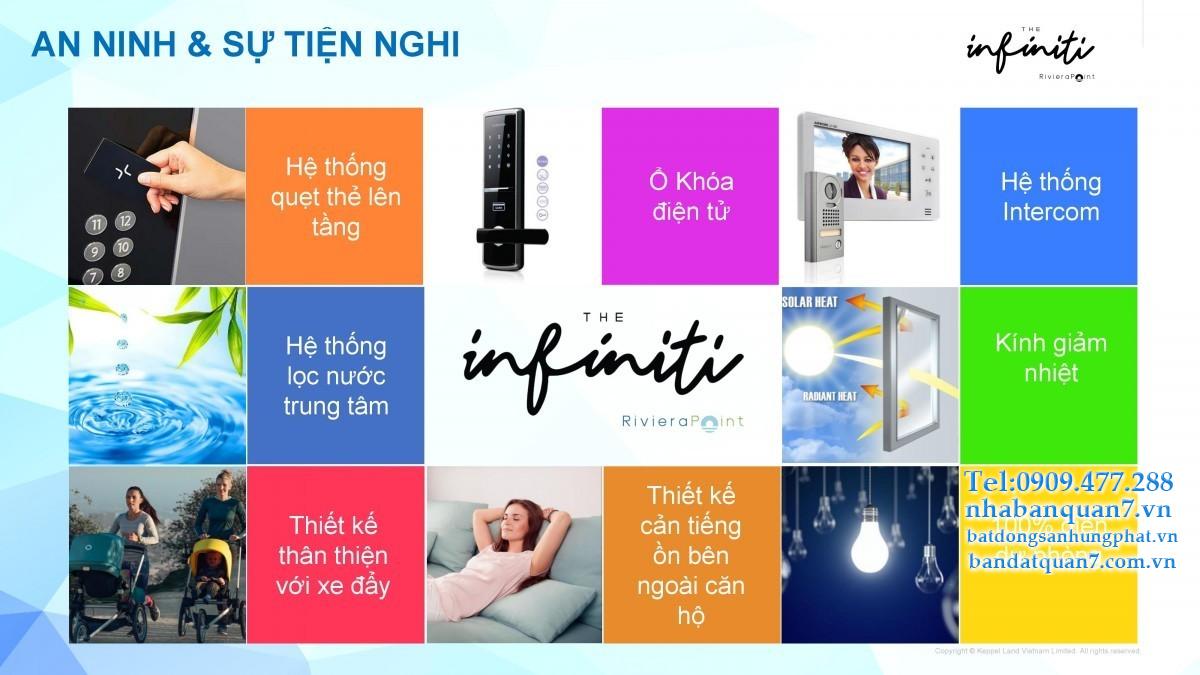 Dự án The Infiniti Riviera Point 